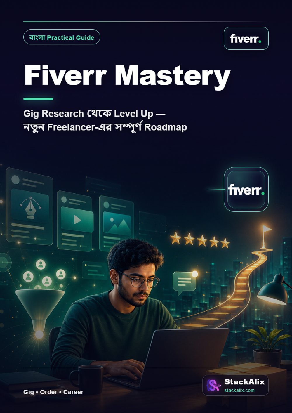 Fiverr Mastery