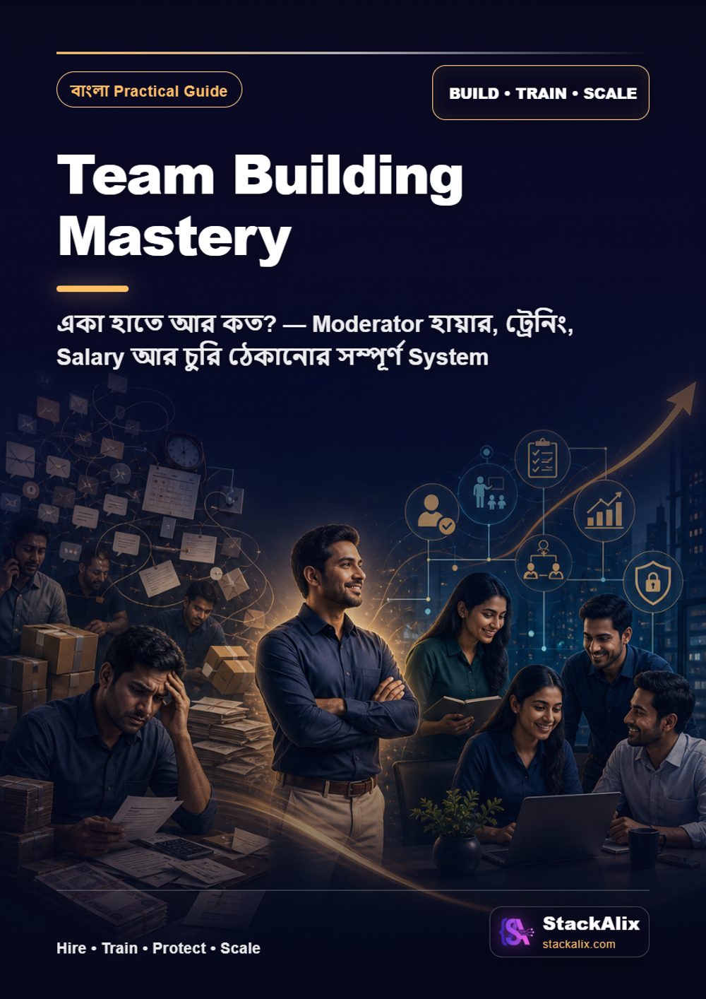 Team Building Mastery